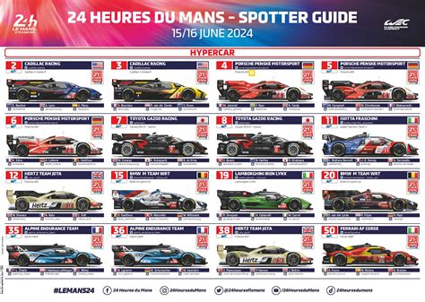 le mans spotters guide 2024